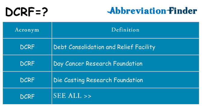 What does dcrf stand for