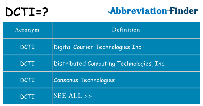 What does dcti stand for