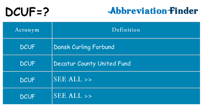 What does dcuf stand for