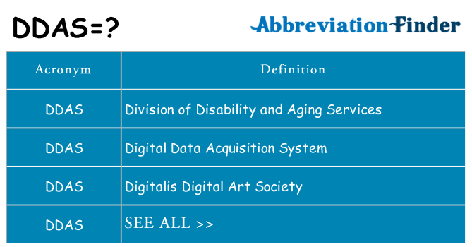 What does ddas stand for