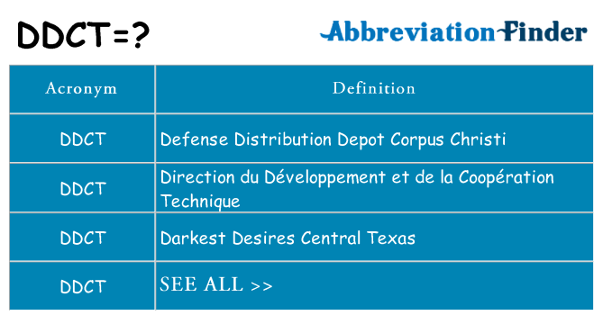 What does ddct stand for