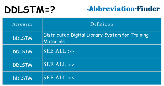 What does ddlstm stand for