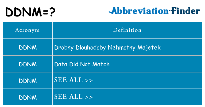 What does ddnm stand for