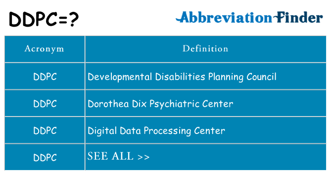 What does ddpc stand for