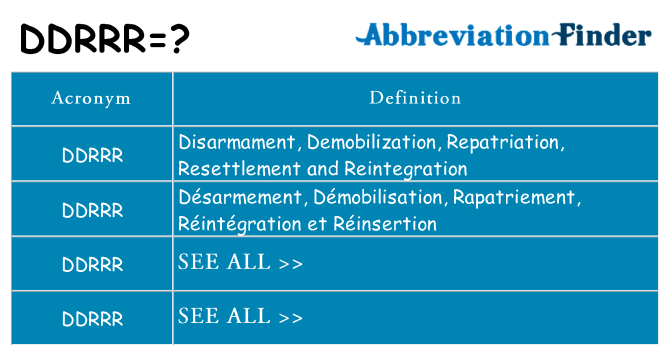 What does ddrrr stand for