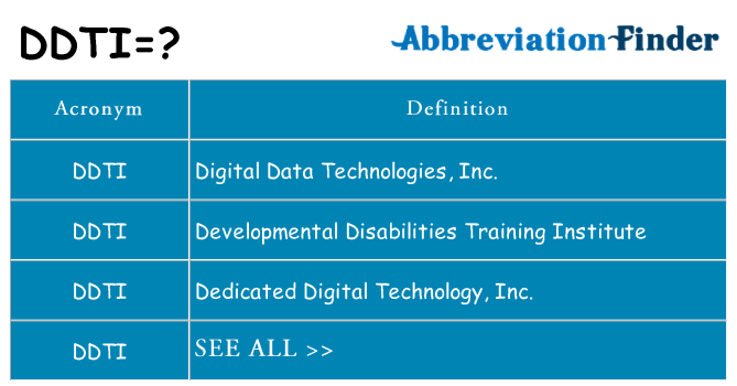 What does ddti stand for