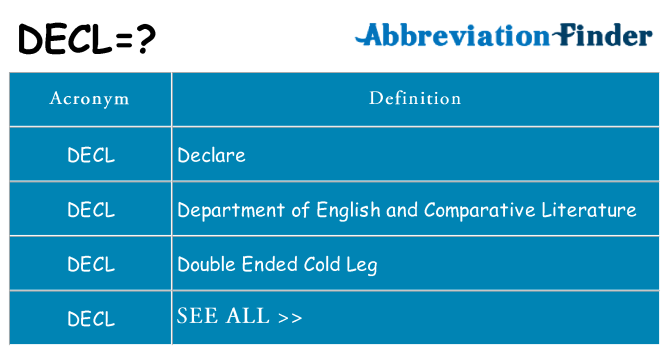 What does decl stand for