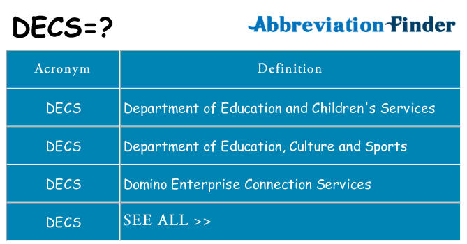 What does decs stand for