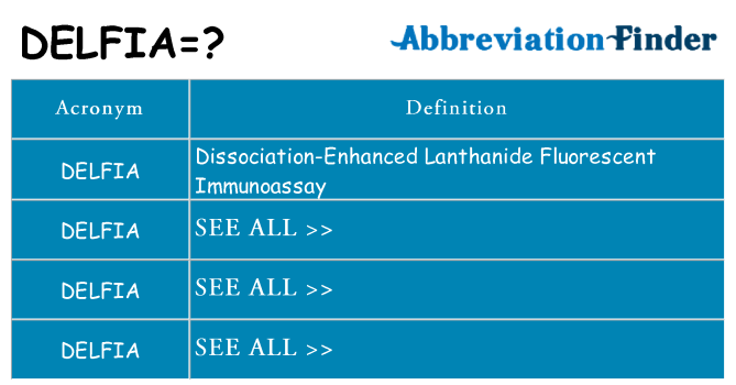 What does delfia stand for
