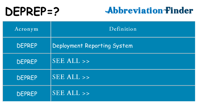 What does deprep stand for