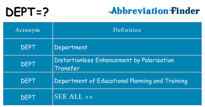 What does dept stand for