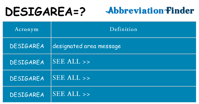 What does desigarea stand for