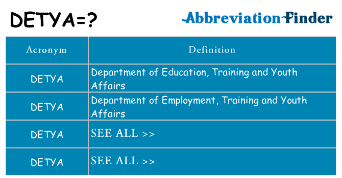 What does detya stand for