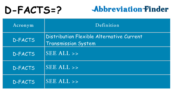 What does d-facts stand for