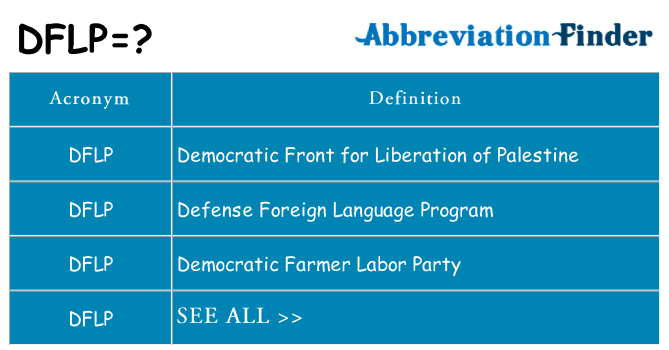 What does dflp stand for
