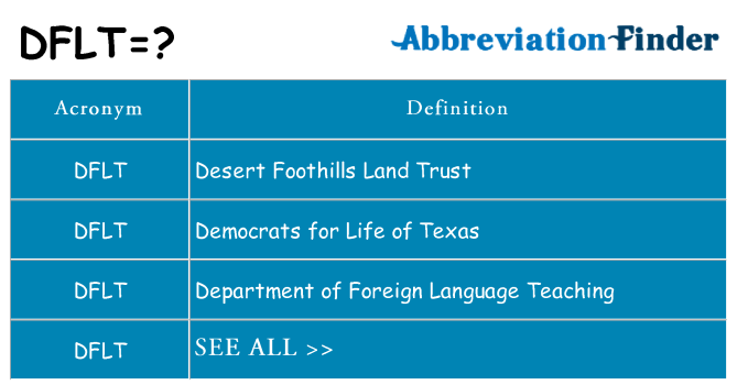 What does dflt stand for