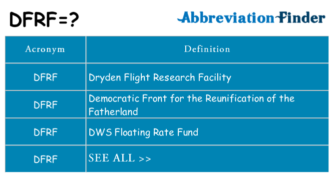 What does dfrf stand for