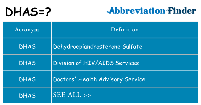 What does dhas stand for