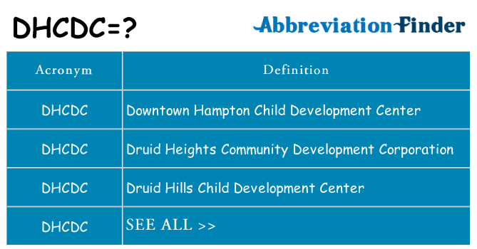 What does dhcdc stand for