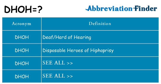What does dhoh stand for