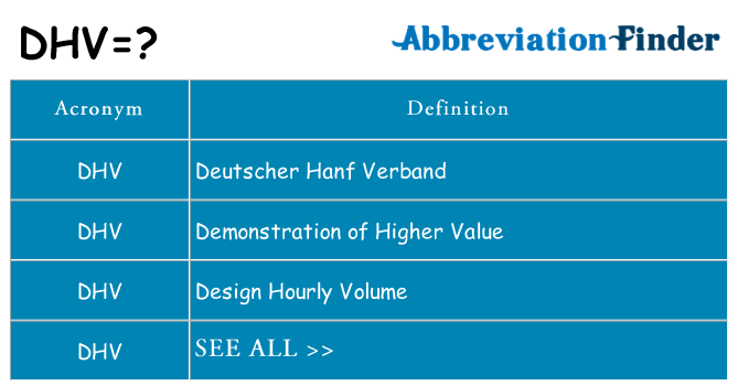 What does dhv stand for