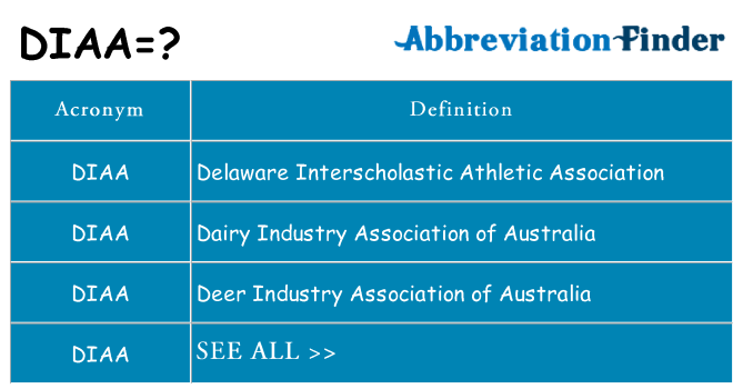 What does diaa stand for