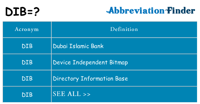 What does dib stand for