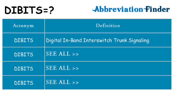 What does dibits stand for