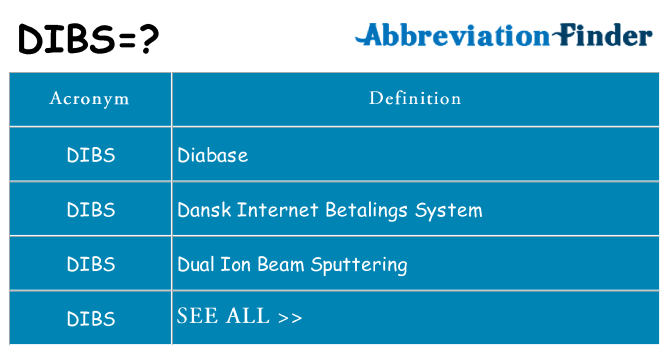 What does dibs stand for