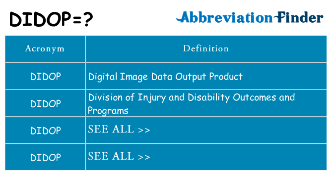 What does didop stand for