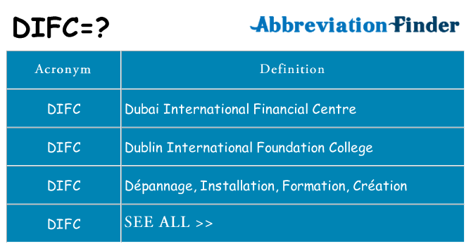 What does difc stand for