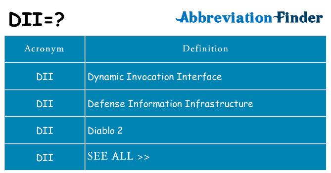 What does dii stand for