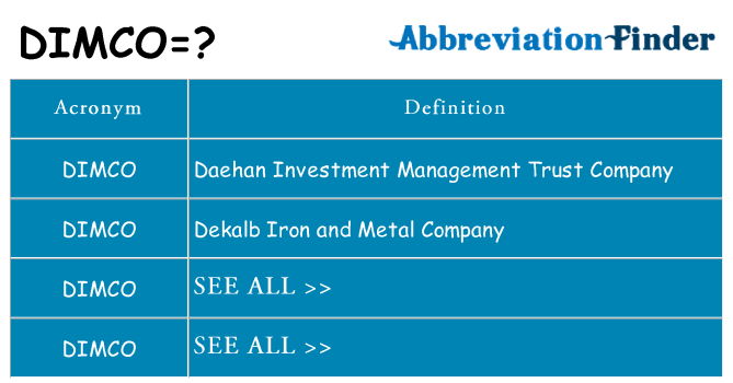 What does dimco stand for