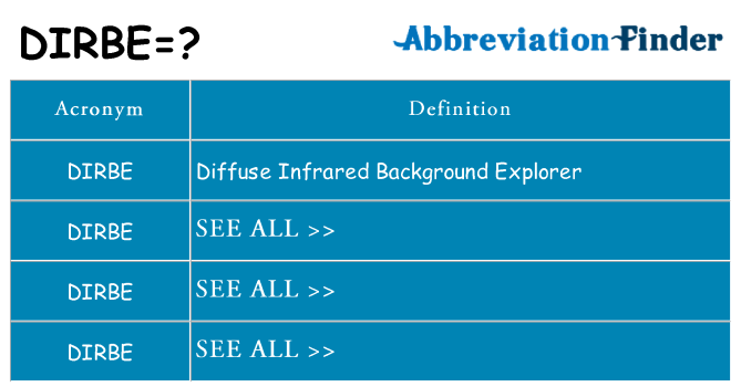 What does dirbe stand for