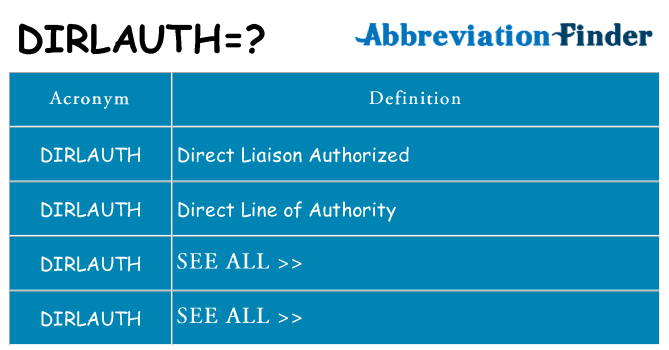 What does dirlauth stand for
