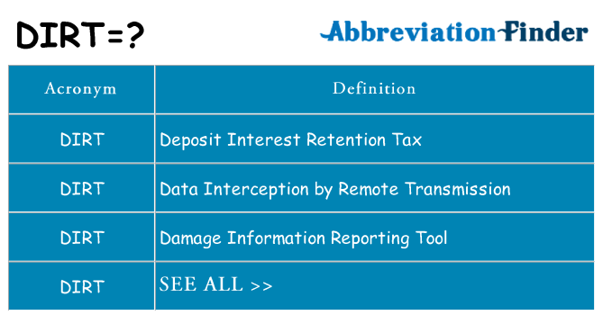 What does dirt stand for