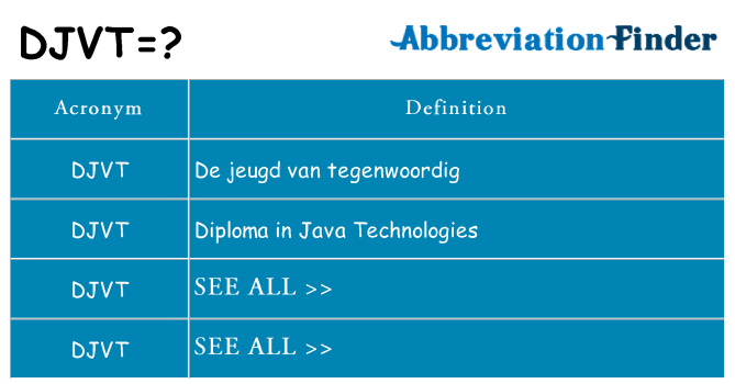 What does djvt stand for