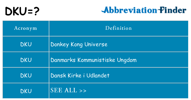 What does dku stand for