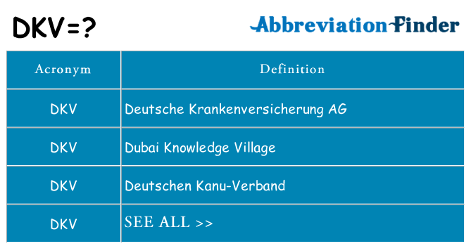 What does dkv stand for