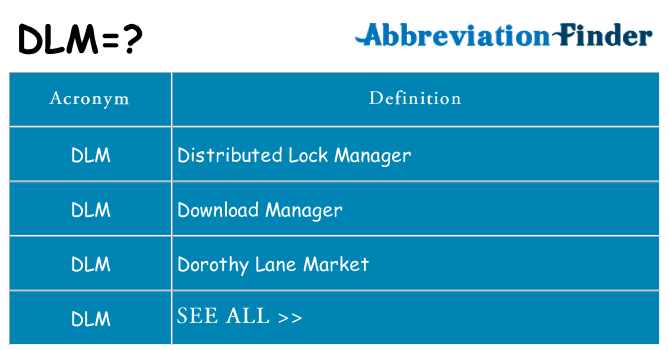 What does dlm stand for