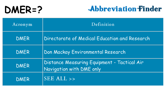What does dmer stand for