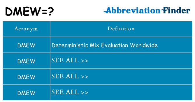 What does dmew stand for