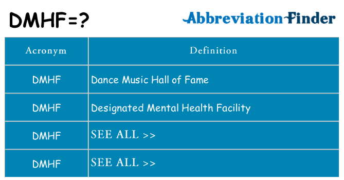 What does dmhf stand for