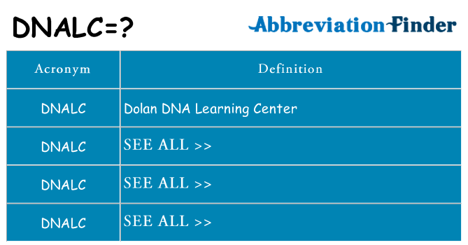 What does dnalc stand for