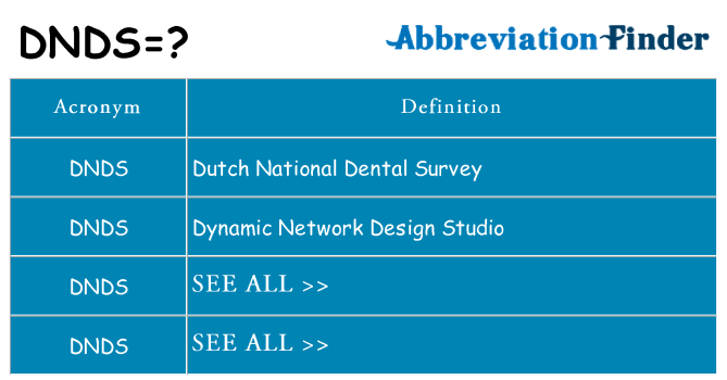 What does dnds stand for