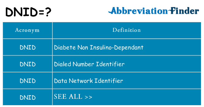 What does dnid stand for