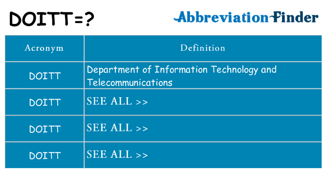 What does doitt stand for
