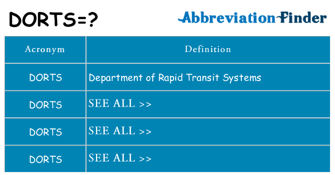 What does dorts stand for