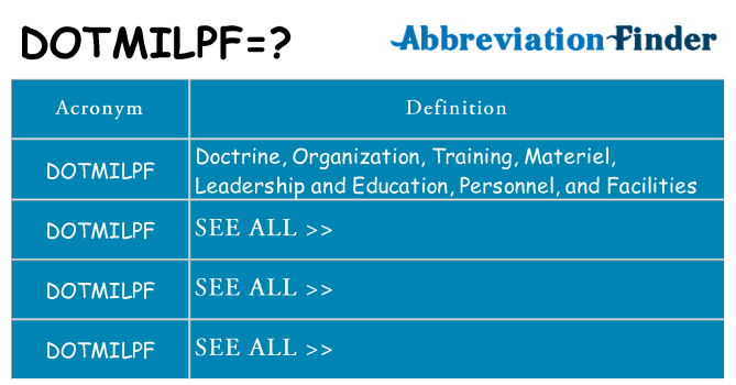 What does dotmilpf stand for