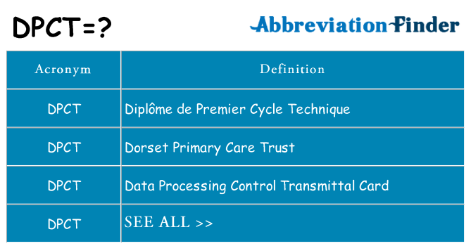 What does dpct stand for